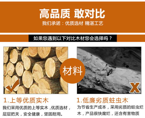 室内碳化木厂家直销 室内碳化木厂家 临沂图强木业 查看